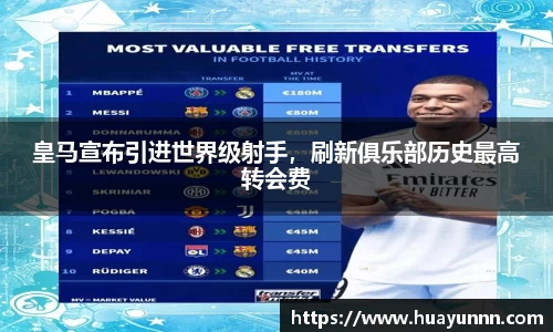 皇马宣布引进世界级射手，刷新俱乐部历史最高转会费